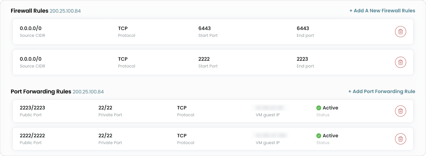 k8s-cluster-overview6